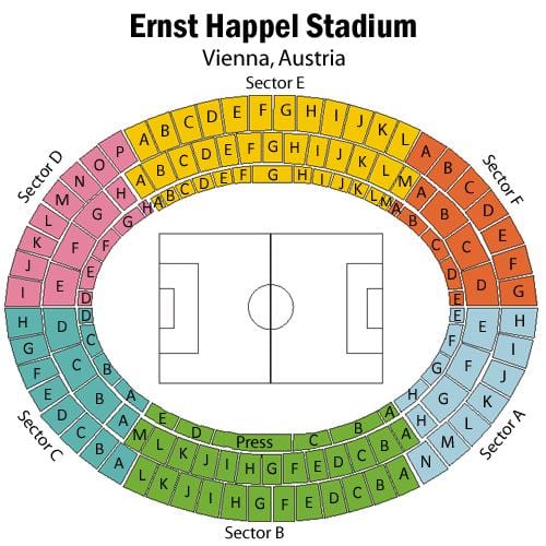 Harta ernst happel